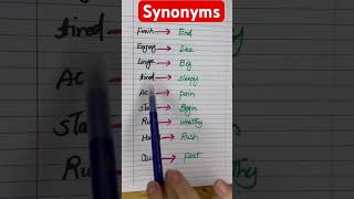 Synonymsusa english education edit learnenglish learning learnenglish [upl. by Senalda]