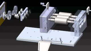 Redesigned Three Roll Mill Lab Model by THT [upl. by Anileba]