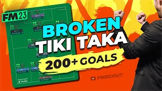 The PERFECT Tika Taka 4231 Scores 200 Goals  FM23 Best Tactics [upl. by Soloman]