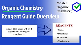 Organic Chemistry Reagent Guide [upl. by Aleicarg]