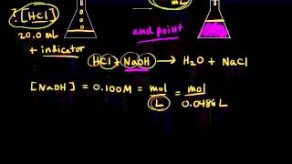 Acid–base titrations  Chemical reactions  AP Chemistry  Khan Academy [upl. by Juline548]