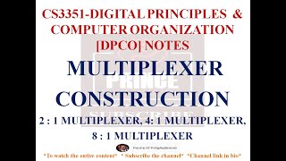 MULTIPLEXERSCONSTRUCTION OF MULTIPLEXERS CS3351 DIGITAL PRINCIPLES AND COMPUTER ORGANIZATION NOTES [upl. by Schiff]