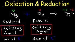 Oxidation and Reduction Reactions  Basic Introduction [upl. by Glennie233]