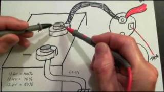 Starter Motor Troubleshooting Tips DIY  How to diagnose starter problems [upl. by Anawt]