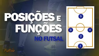 Posições e Funções no Futsal [upl. by Atiuqat]