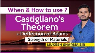 When amp How to use Castiglianos Theorem  in Deflection of Beams  Strength of Material [upl. by Elehcim]