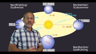 Navigation  Astronomische Standortbestimmung Mittagshöhe der Sonne [upl. by Hallett]