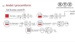 X 62 Andel i procentform [upl. by Sallyann]