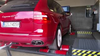 Porsche Cayenne GTS 48 V8 dyno test [upl. by Kitty]