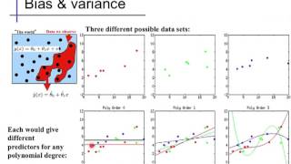 Linear regression 5 Bias and variance [upl. by Hans840]