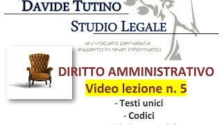 Diritto Amministrativo Video lezione n5  Testi unici codici e diritti soggettivi [upl. by Sinnelg]