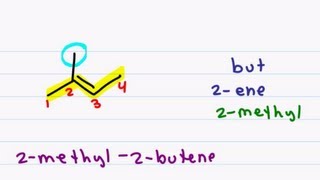 Naming Alkenes  Nomenclature Tutorial for Double Bound Organic Compounds [upl. by Silevi]