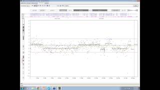 Basics of CNV Calling Algorithms HMM CBS Rank Segmentation [upl. by Orten762]