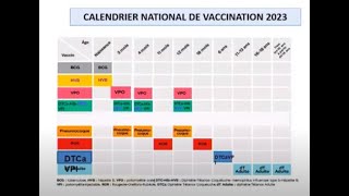 Journée De Formation Sur Le Nouveau Calendrier Vaccinal 2023 03 Juillet 2023 [upl. by Airtina]