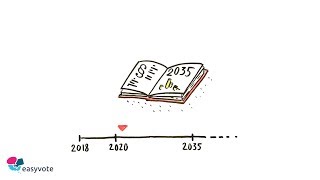 Finanzordnung 2021 – Abstimmungen vom 4 März 2018 [upl. by Bartel]