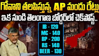 APలో కొత్త మద్యం రేట్లు  Ap Liquor New Prices  Mansion House 120 Budweiser Beer Price Very Cheap [upl. by Neerbas]