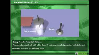 GCSE Chemistry Revision  The Periodic Table  Explaining Trends  Group Trend  Group 1 [upl. by Avaria]