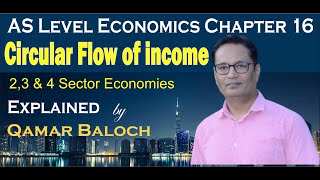 Circular flow of income in 2 34 sector economies national income equilibrium  leakages injections [upl. by Parthinia]