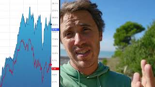 LEXTREME DROITE ITALIENNE DE MELONI ATOMISE NOTRE CAC40 [upl. by Boyes]