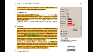 Anthelmintic Drugs Pharmacology [upl. by Na]