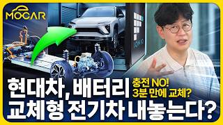 현대차 배터리 교체형 전기차 올해 공개충전 3분 2000만원 저렴해 [upl. by Thurstan11]