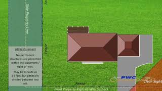 Understanding RightofWay amp Easements [upl. by Ludewig]