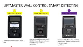 How To Fix The Liftmaster 888LM 880 amp 881 Smart Control Wall Control That Keeps Blinking and Beeping [upl. by Buddy]