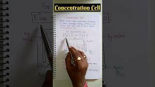 ❌ Concentration Cell 🔥🔥🔥 shorts neet iit jeemains boards [upl. by Adnil]