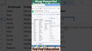 Unique amp Countif Function in googlesheets microsoft excel msexcel shorts computer education [upl. by Rohn648]