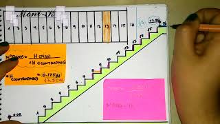 ¿Cómo calcular los pasos y contrapasos de una escalera  Datos generales de diseño [upl. by Firestone]