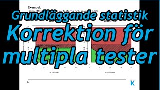 Korrektion för multipla tester [upl. by Bove]