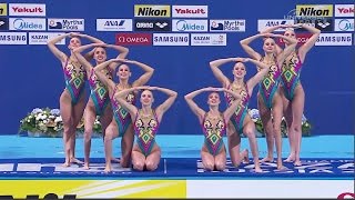 Russia wins 2015 Synchro Team Tech Champs  Universal Sports [upl. by Andromache145]