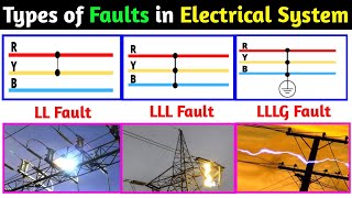 Types of Faults in Power System । Symmetrical Faults Unsymmetrical Faults । INDUSTRIAL SOLUTIONS [upl. by Bish]