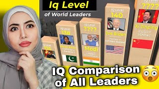 Comparison Smartest World Leaders IQ Level 2024 [upl. by Ecirtnom]