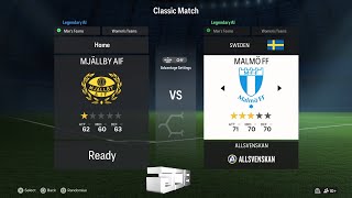 Swedish Allsvenskan Ratings amp Kits EA Sports FC 24 [upl. by Cowey]