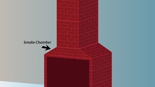 COMO HACER UNA CHIMENEA DE LADRILLO PARA PARRILLA [upl. by Ahsenat]