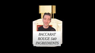 Baccarat Rouge 540 Ingredients REVEALED [upl. by Kandace]