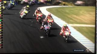 MotoGP 2015 Philip Island Andrea Iannone head butts a seagull [upl. by Ailicec]