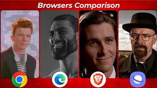 Fastest Web Browser  Chrome vs Edge vs Brave vs Samsung Comparison [upl. by Olimac]