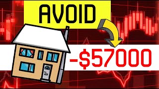 3 Massive Mortgage Mistakes in 2024 [upl. by Airot]