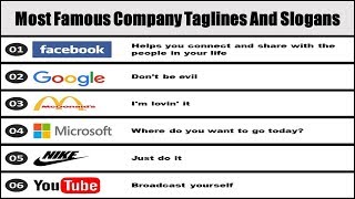 Famous Company Taglines And Slogans  Popular Brand Slogans amp Taglines [upl. by Bram]