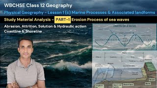 12 Geography PG Lesson1 c Marine Process amp Associated Landforms PART1 Analysis  wbchse MM Sir [upl. by Roose]