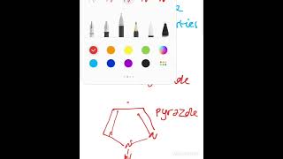 Pyrazole Naming Basicity and Synthesis [upl. by Simmonds909]