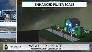 The Enhanced Fujita Scale How meteorologists categorize tornadoes [upl. by Essie606]