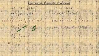 Rearranging Kinematics Formulas [upl. by Murage]