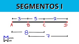 Segmentos I  Geometría [upl. by Annahsit]