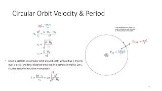 21 Orbital Mechanics Kinematics and Newton’s Laws [upl. by Ariom]