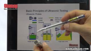 Basic Principle of Ultrasonic Testing [upl. by Anoniw]