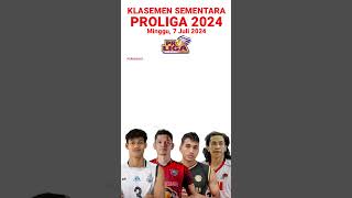 Klasemen Final Four Proliga 2024 Terbaru  Minggu 7 Juli 2024 volleyball proliga proliga2024 [upl. by Guido]