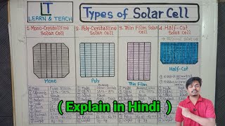 Types of Solar CellMonocrystallinePolycrystallineThin Film Half cut Explain in Hindi [upl. by Hazard269]